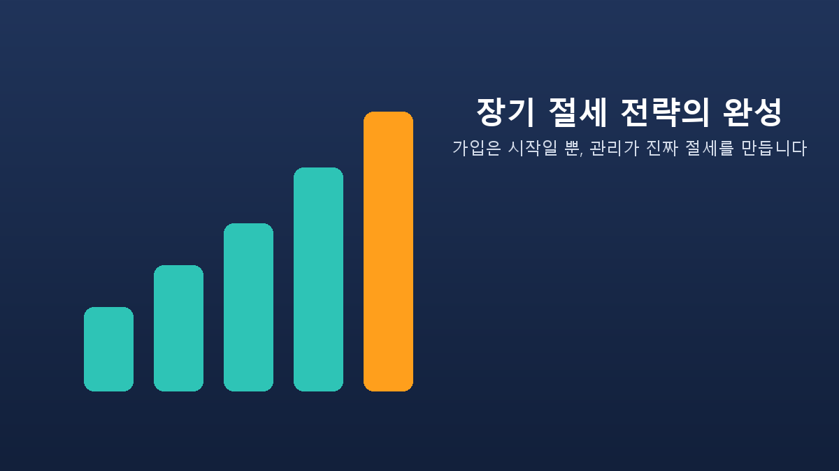 ISA 장기 절세 전략의 완성 이미지